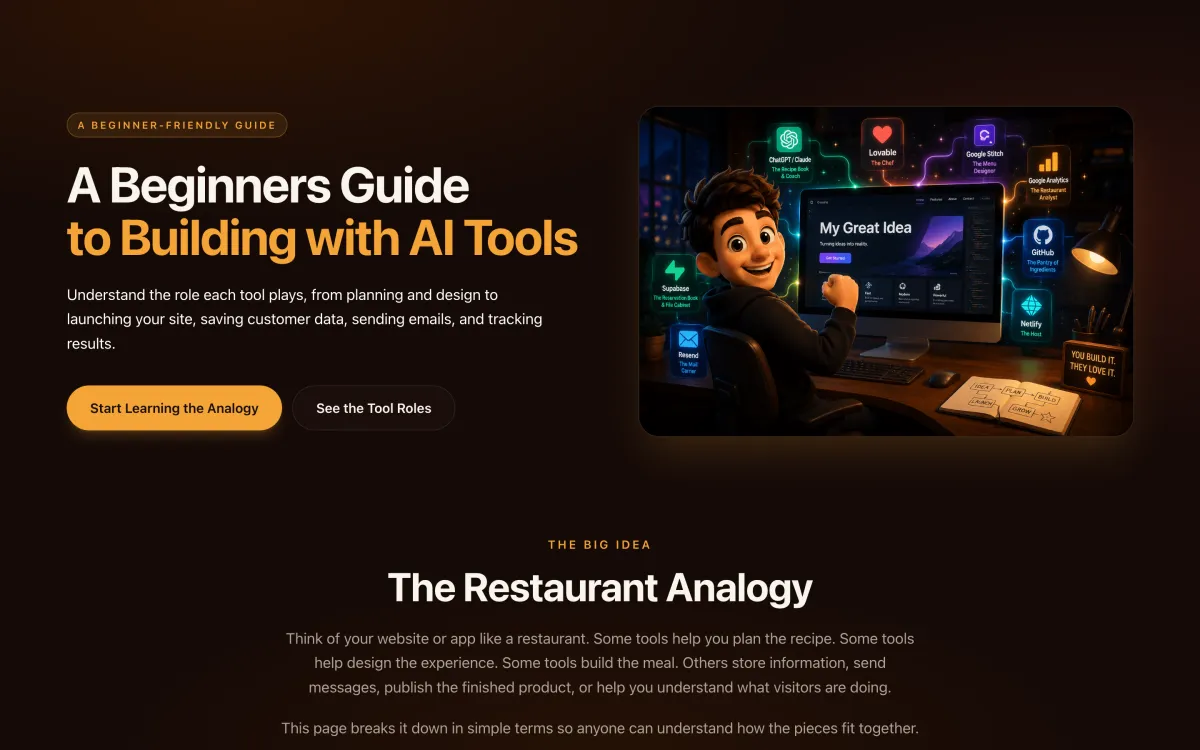 A beginner's guide to building with AI tools, with an illustration of a person at a desk surrounded by app icons.